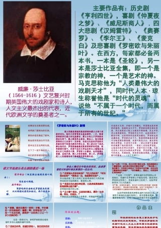 福建省莆田八中高二语文罗密欧与朱丽叶课件