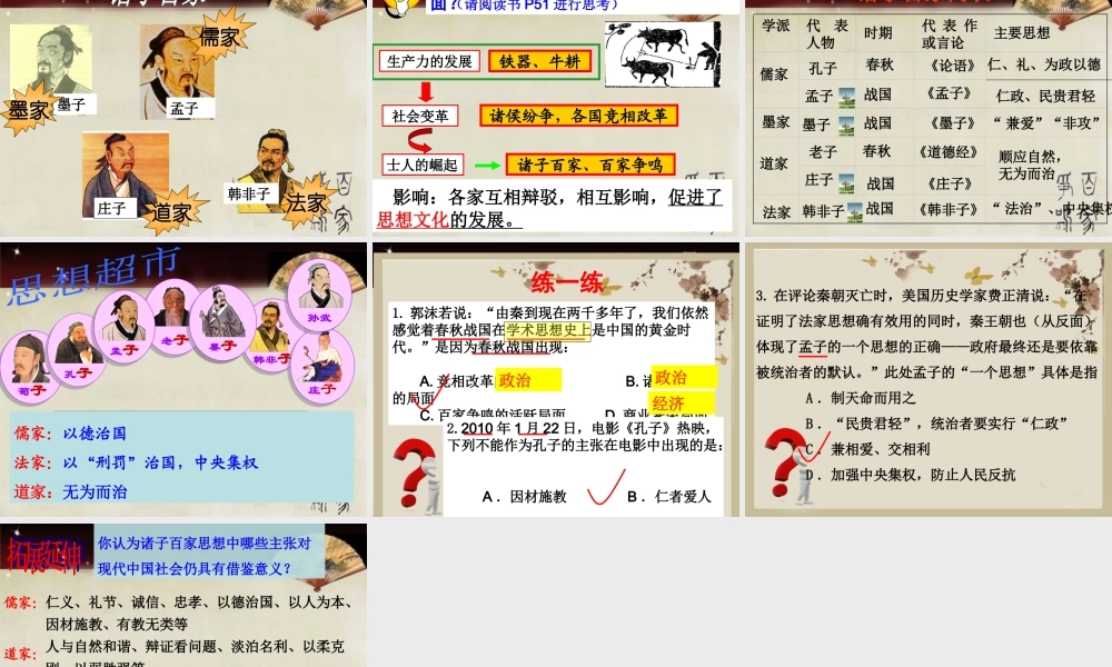 北师大版历史七年级上册第10课-思想的活跃与百家争鸣