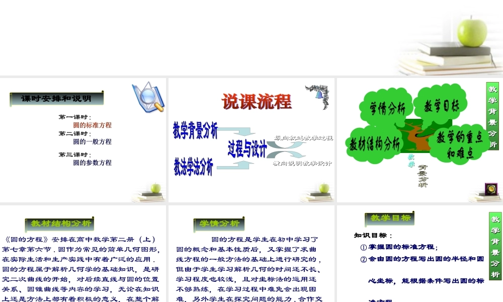 高中数学231圆的标准方程课件四 新人教B版必修2 课件
