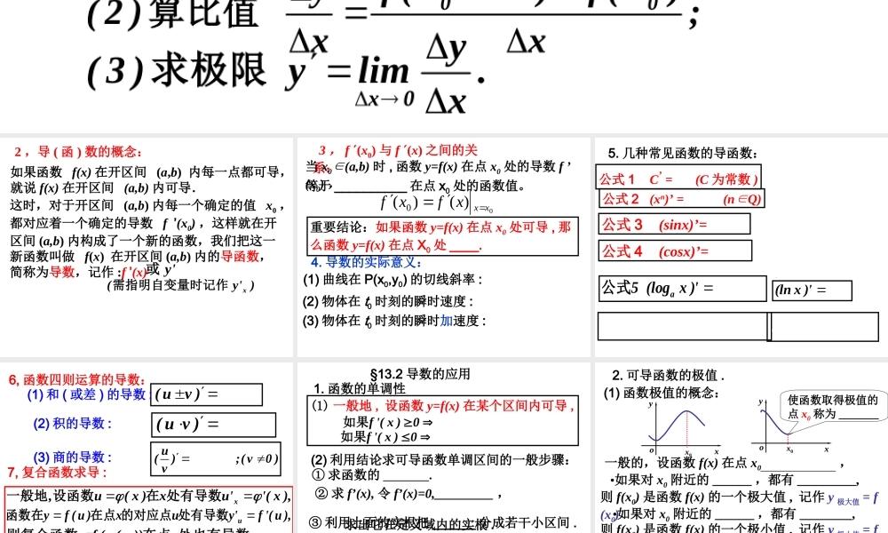 高三数学第十三章 导数知识点填空版课件