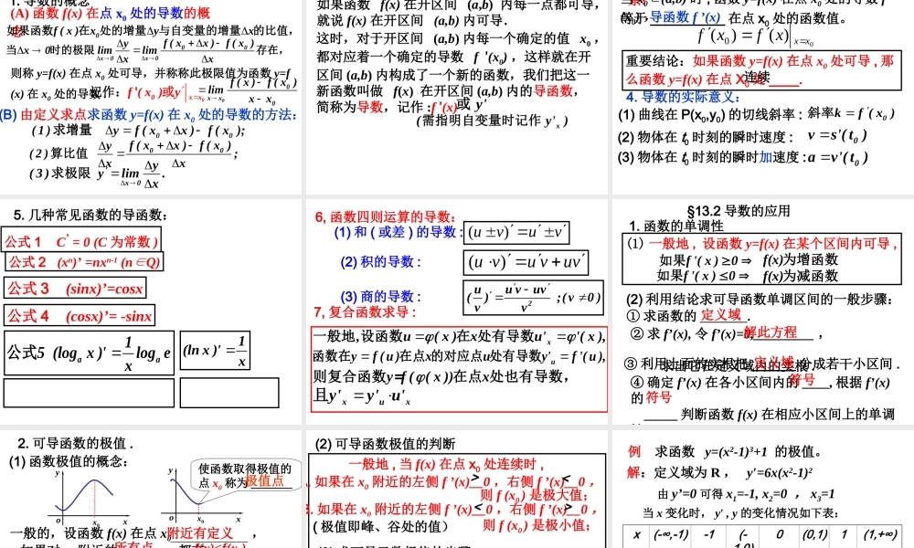 高三数学第十三章 导数知识点填空版课件