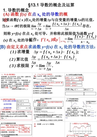 高三数学第十三章 导数知识点填空版课件
