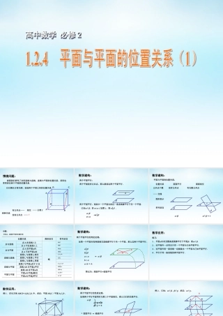 高中数学 124平面与平面的位置关系(1)课件 苏教版必修2 课件