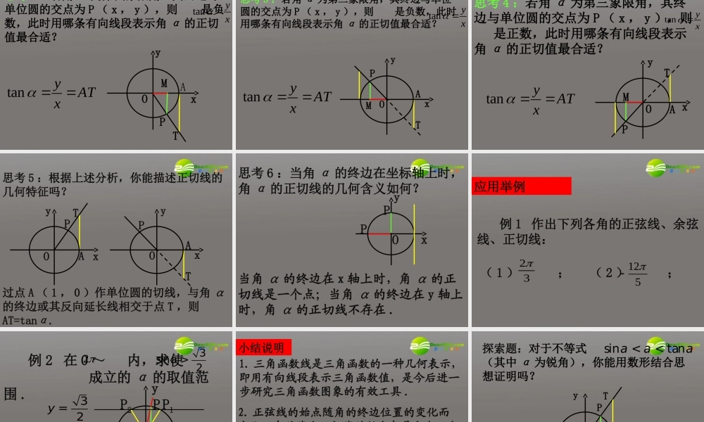 高中数学 32(任意角的三角函数)课件 湘教版必修2 课件