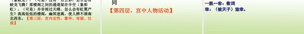 高中语文 文化经典研读-阿房宫赋精品课件 新人教版 课件