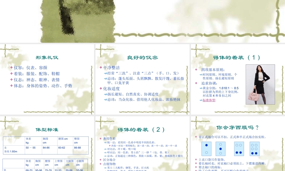 现代公关礼仪之形象礼仪