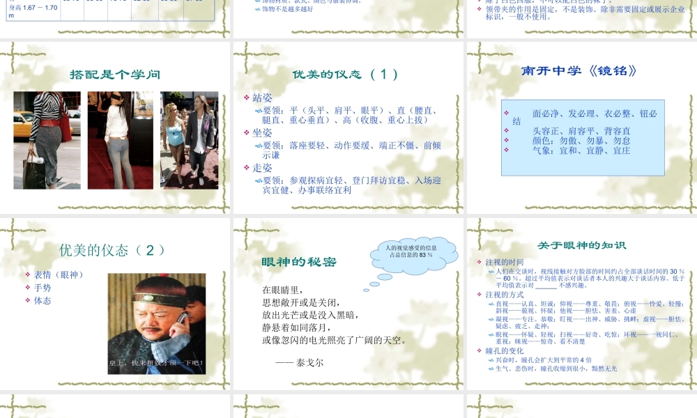 现代公关礼仪之形象礼仪