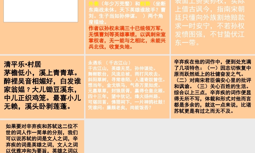 《南乡子.登京口北固亭有怀》ppt课件【鄂教版九年级下册】