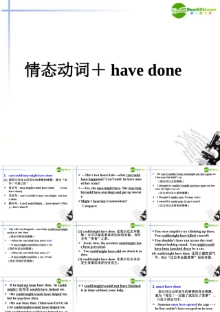 高中英语 情态动词have_done课件 北师大版选修7 课件