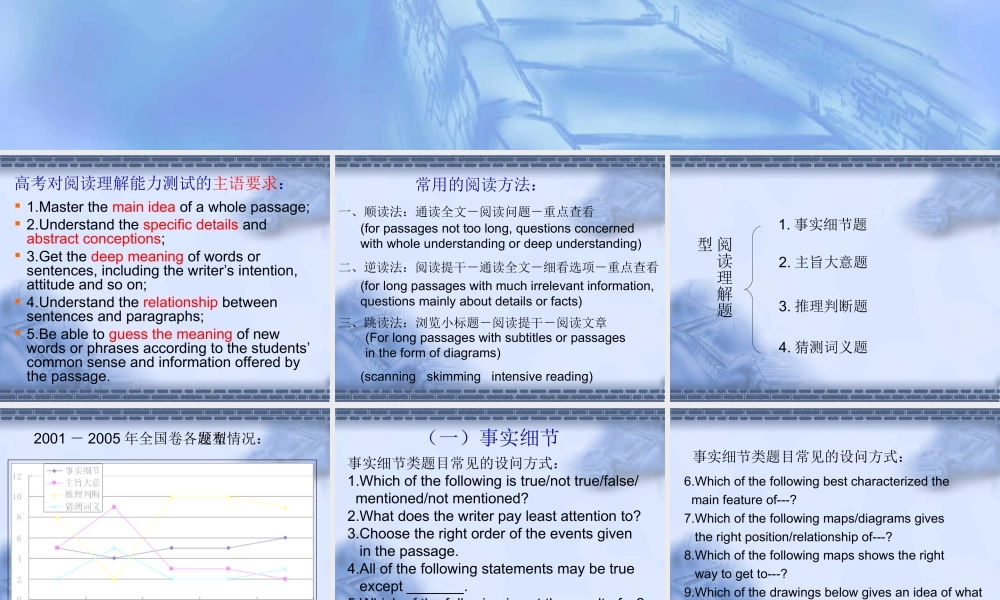 高三英语第二轮复习阅读专题复习课件人教版 课件