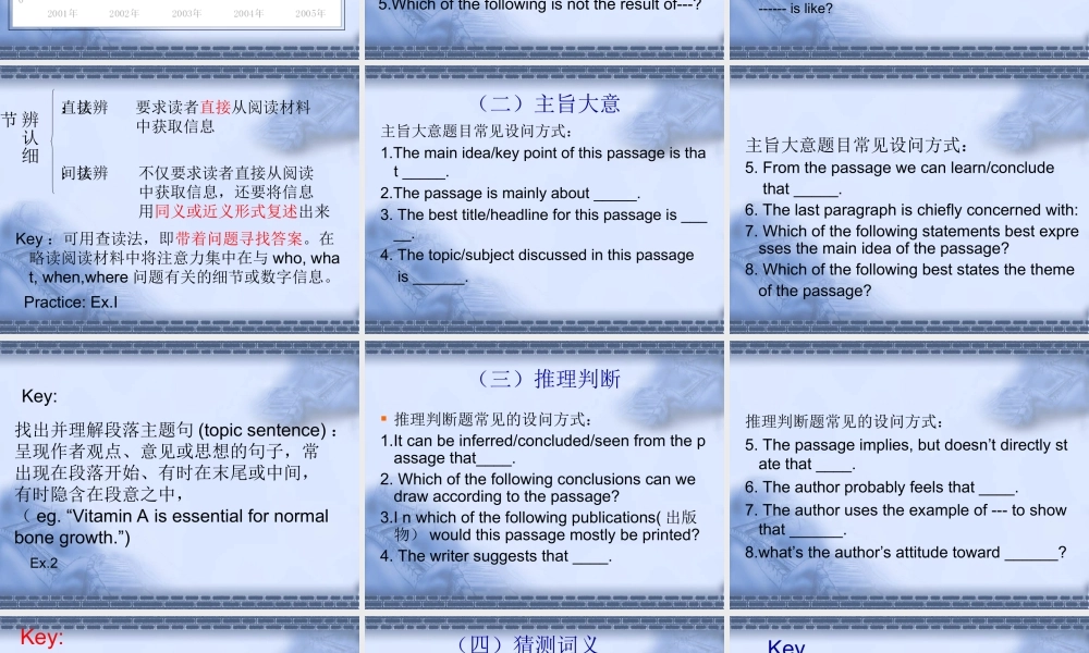 高三英语第二轮复习阅读专题复习课件人教版 课件