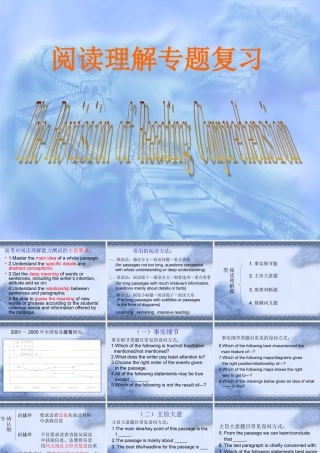 高三英语第二轮复习阅读专题复习课件人教版 课件