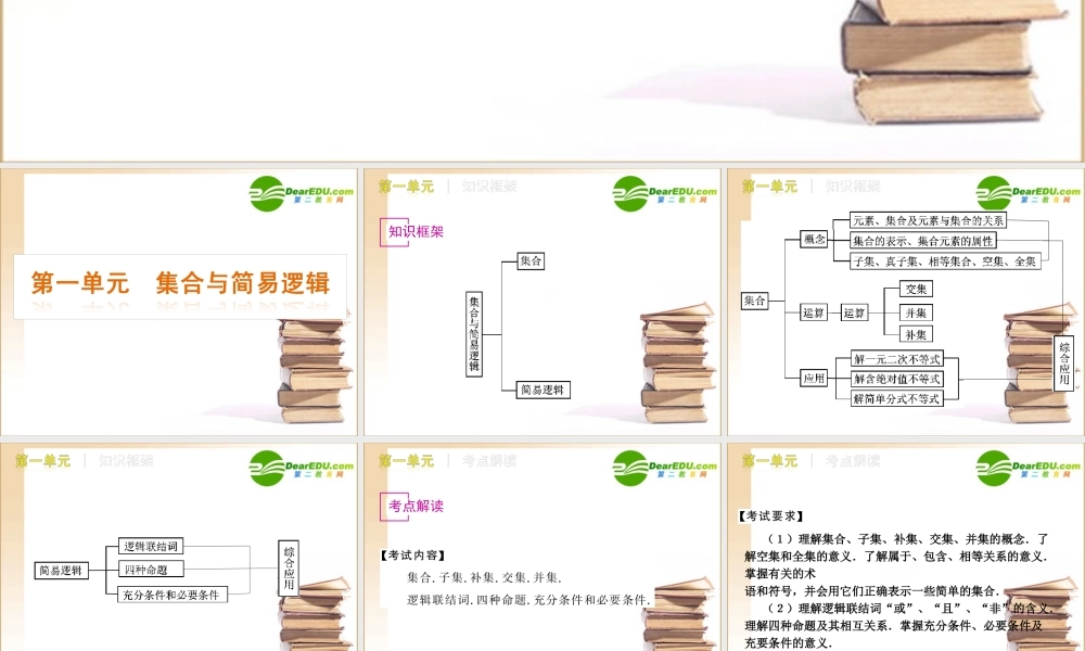 高三数学高考第一轮复习课件：集合与简易逻辑 课件