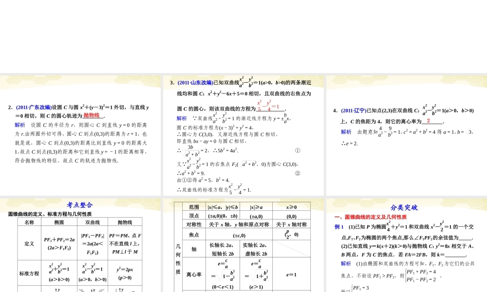 高考数学考前专题复习篇 专题六 解析几何 椭圆、双曲线、抛物线6-2 课件