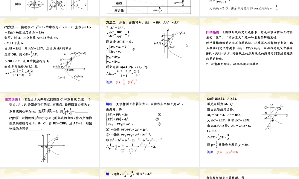 高考数学考前专题复习篇 专题六 解析几何 椭圆、双曲线、抛物线6-2 课件