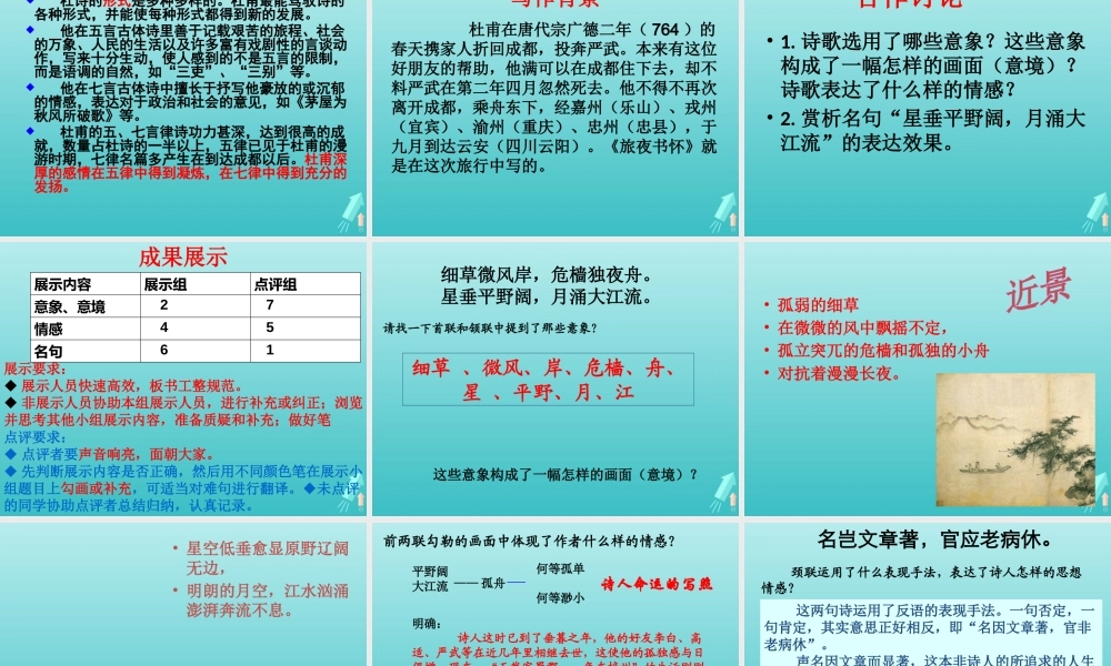 高中语文第四专题旅夜书怀课件苏教版选修唐诗宋词蚜 课件