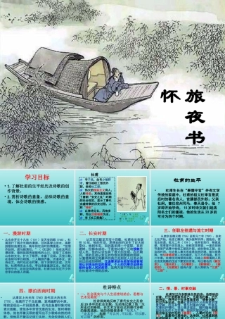 高中语文第四专题旅夜书怀课件苏教版选修唐诗宋词蚜 课件