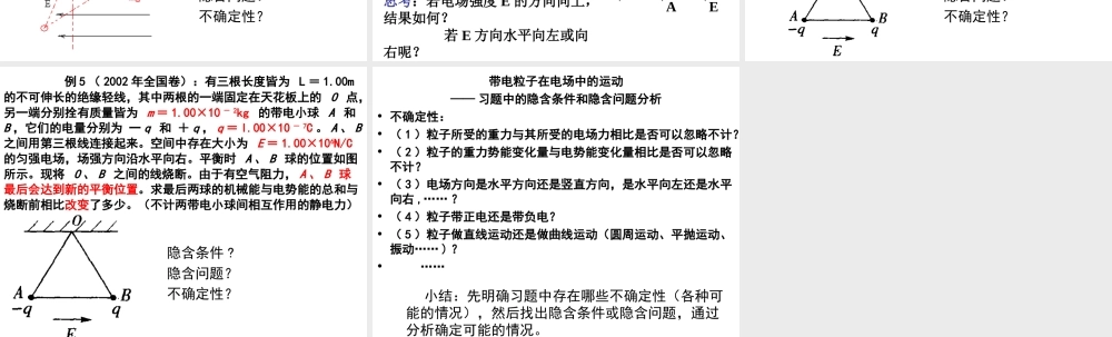 陈敏华-带电粒子在电场中的运动-隐含条件分析-校公开课-09-11-25