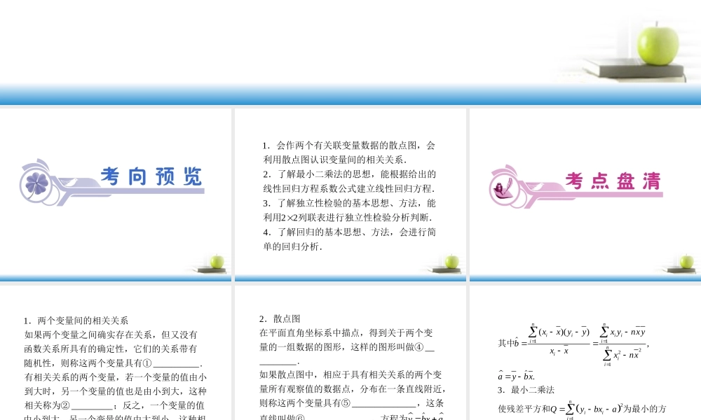 高考数学第一轮总复习 第65讲 变量的相关性、回归分析、独立性检验课件 文 (湖南专版)  课件