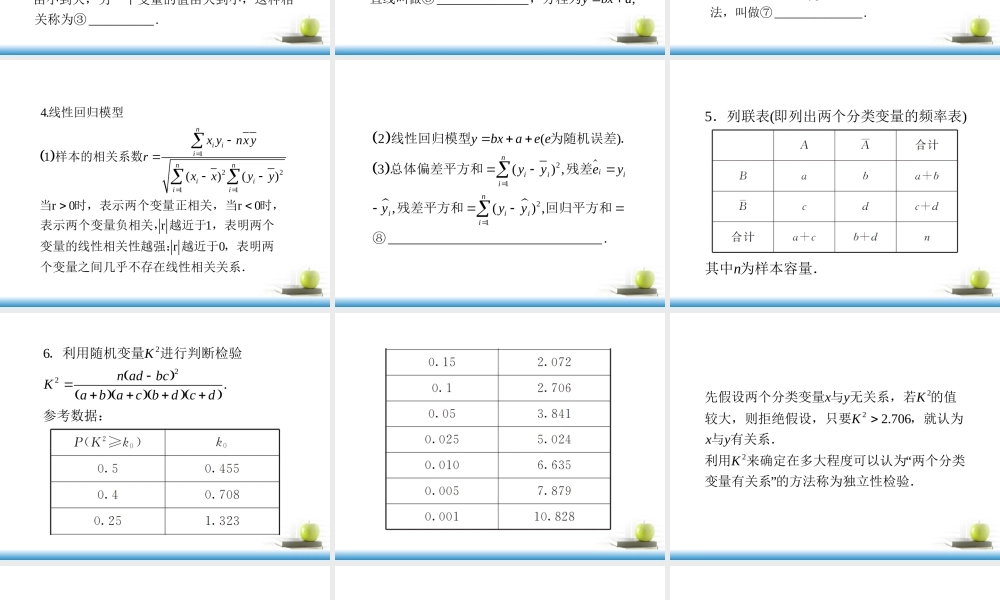 高考数学第一轮总复习 第65讲 变量的相关性、回归分析、独立性检验课件 文 (湖南专版)  课件