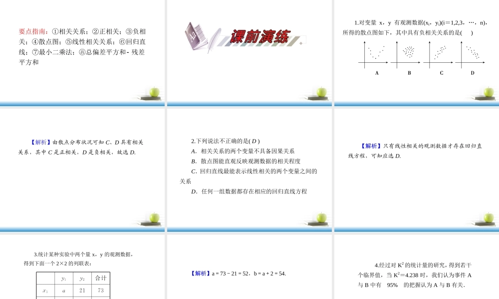 高考数学第一轮总复习 第65讲 变量的相关性、回归分析、独立性检验课件 文 (湖南专版)  课件