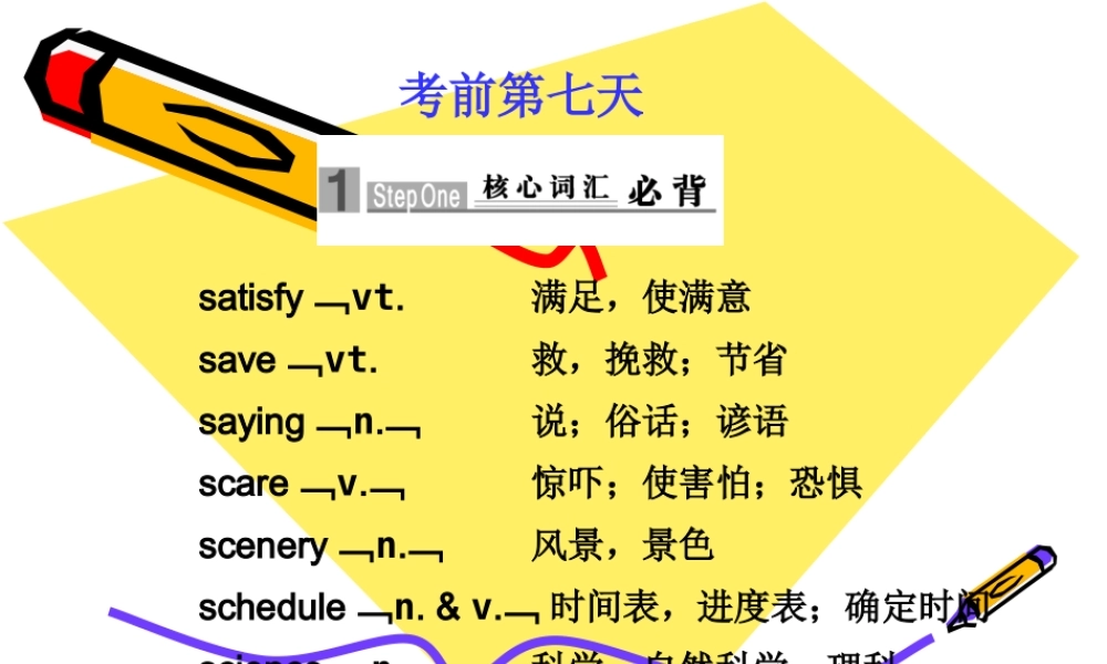 高三英语高考复习课件：考前特训(第7天) 课件