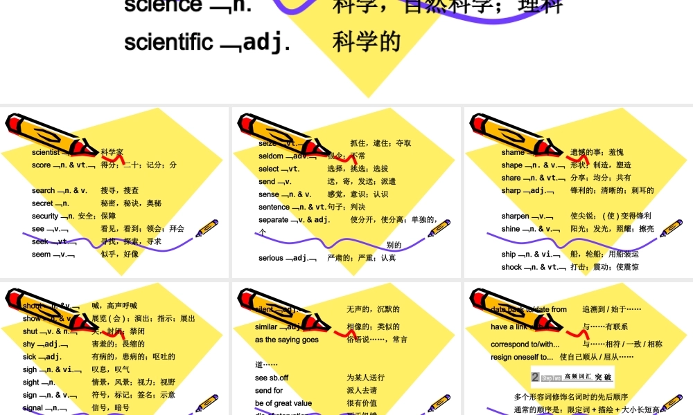 高三英语高考复习课件：考前特训(第7天) 课件