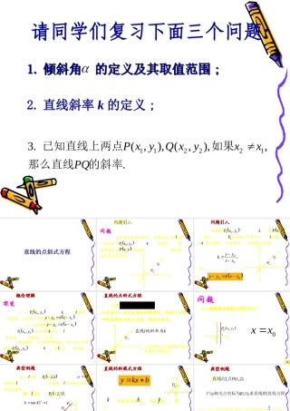 高中数学课件：直线的点斜式方程 课件