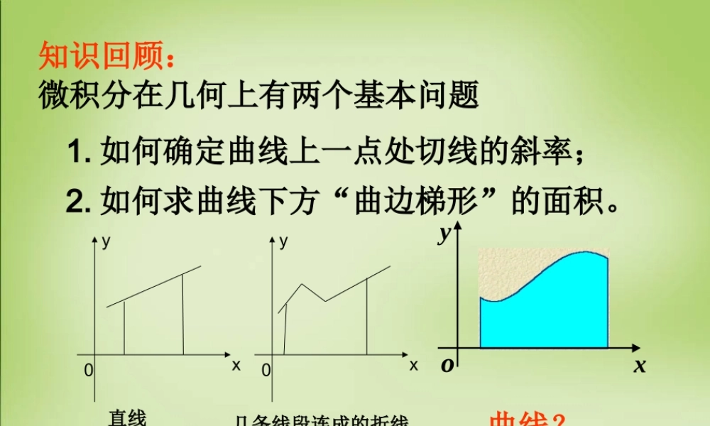 高中数学 第一章 第五节 定积分课件 苏教版选修2 2 课件
