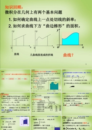 高中数学 第一章 第五节 定积分课件 苏教版选修2 2 课件