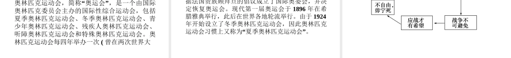 高中语文 第四专题第一模块不自由，毋宁死 奥林匹克精神课件 苏教版必修4 课件