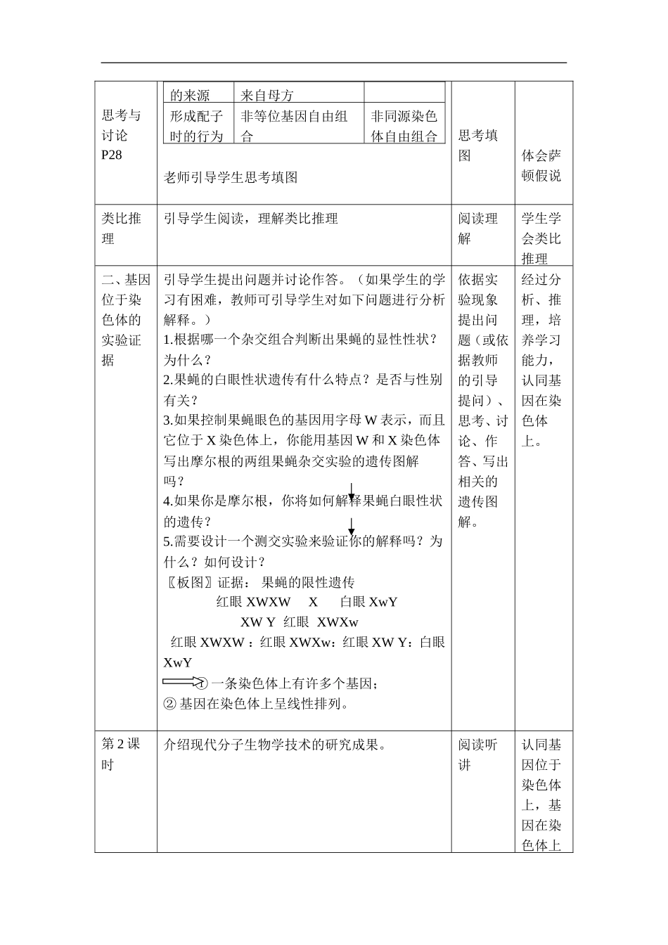 高中生物-第二章第二节基因在染色体上教案(1)-新人教版必修2_第2页