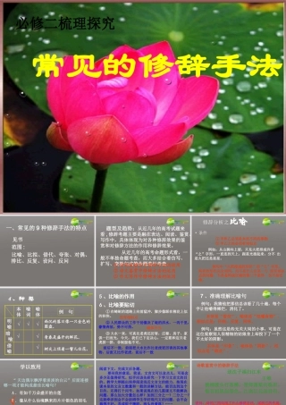 高中语文 梳理探究常见的修辞手法课件 新人教版必修2 课件