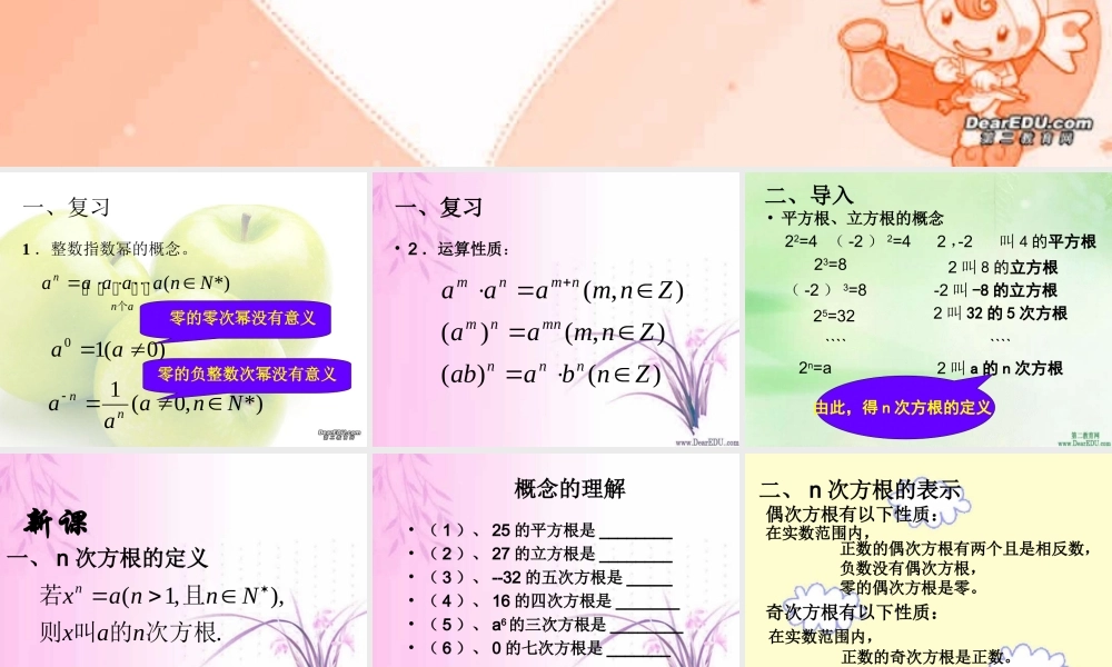 高一数学指数 根式 苏教版 课件