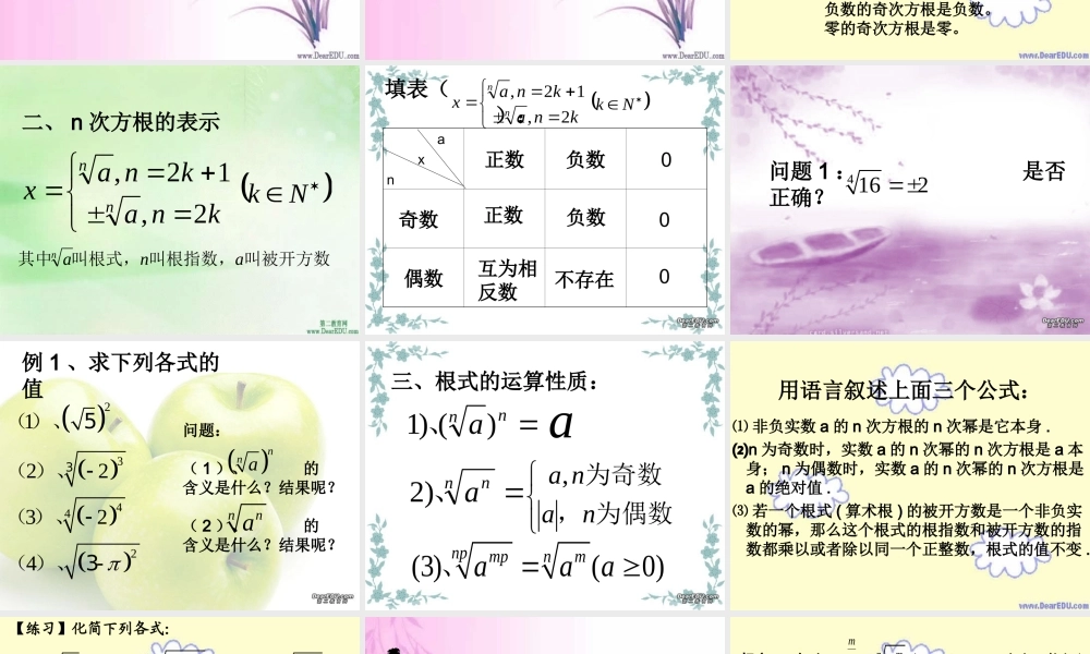 高一数学指数 根式 苏教版 课件