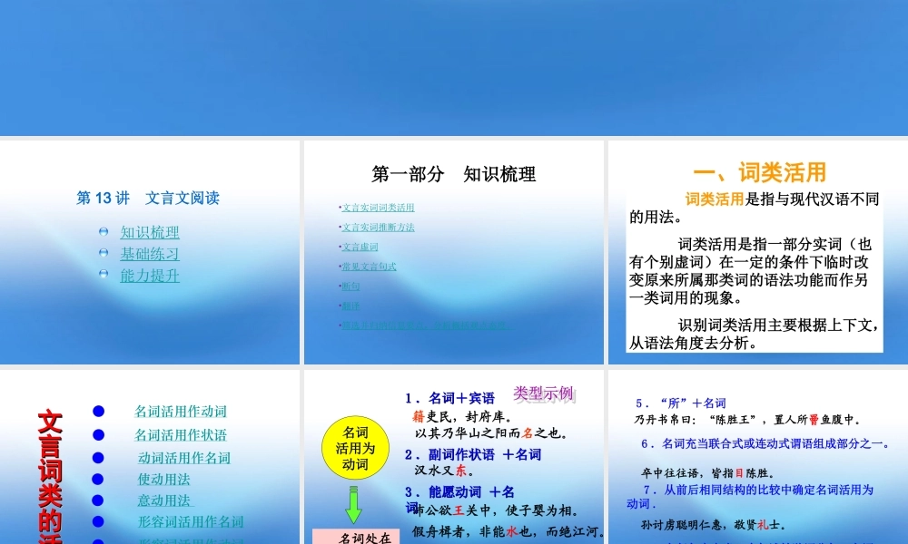 高考语文一轮复习 第13讲 文言文阅读专用课件