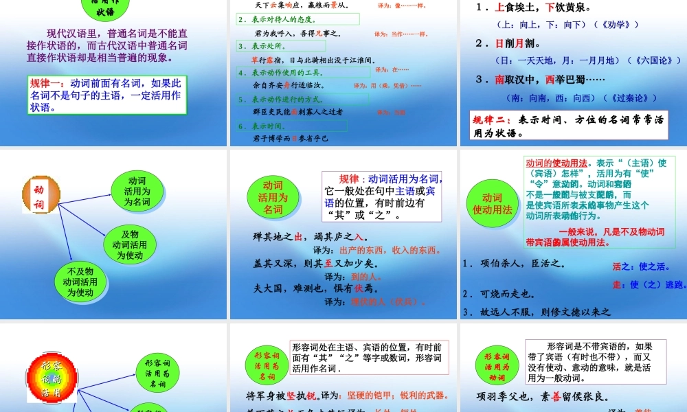 高考语文一轮复习 第13讲 文言文阅读专用课件