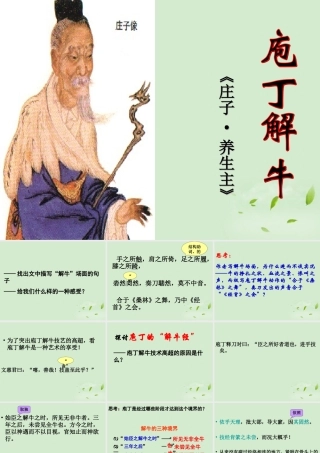 高中语文(庖丁解牛)课件 新人教版选修(中国现代诗歌散文欣赏) 课件