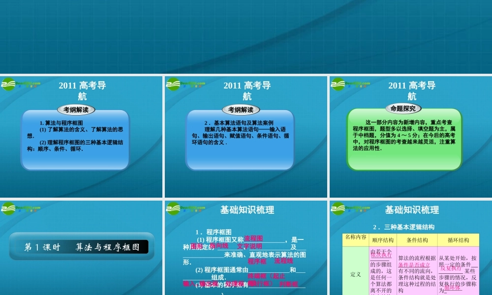 高考 14章1课时算法与程序框图课件 新人教A版 课件