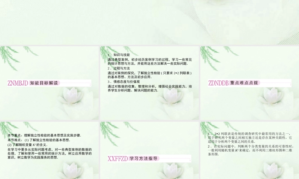 高中数学 1-2(独立性检验的基本思想及其初步应用)同步课件 新人教A版选修1-2 课件