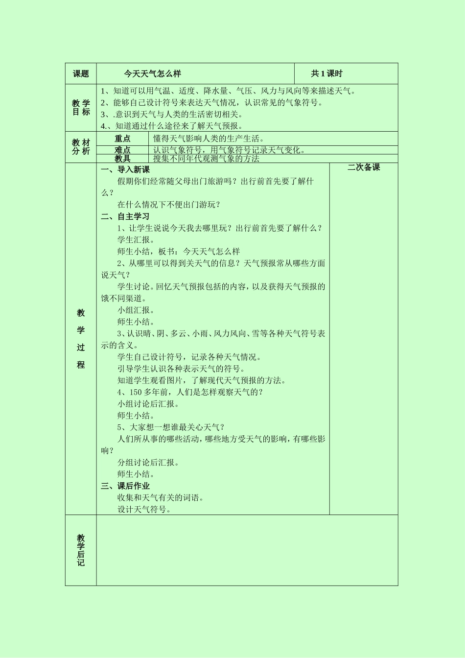 《今天天气怎么样》教案2_第1页