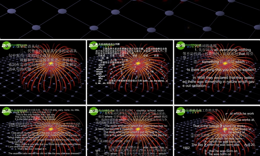 高中英语：高二(定语从句)课件1(新人教版) 课件