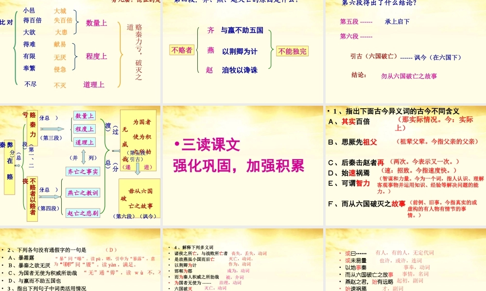 高中语文 31 (六国论)课件 苏教版必修2 课件