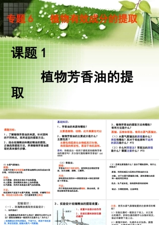 11.植物芳香油的提取