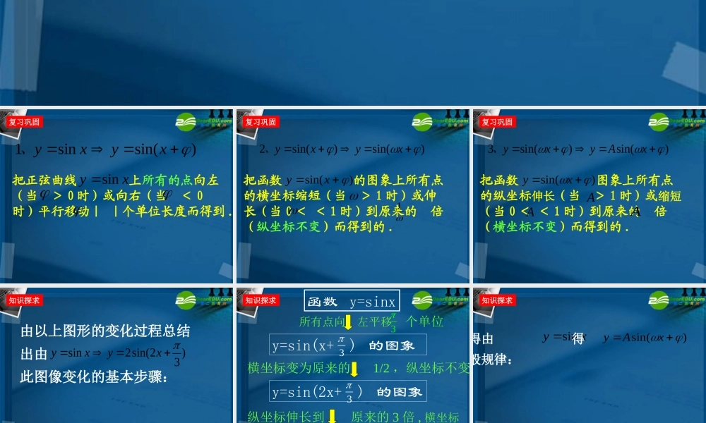 高一数学 15三角函数的图象第二课时课件 北师大版 课件