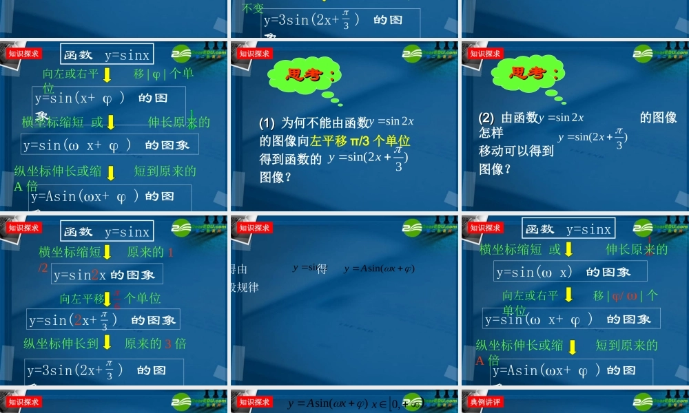 高一数学 15三角函数的图象第二课时课件 北师大版 课件