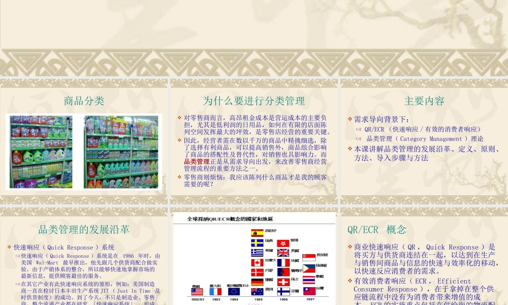 商品分类管理(品类管理)