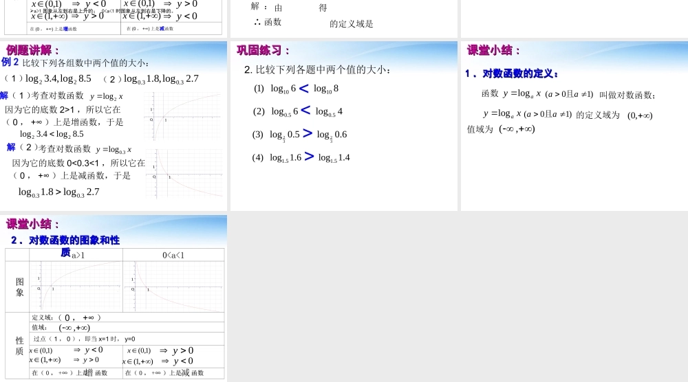 高中数学教师竞赛作品(对数函数)课件 苏教版必修1 课件