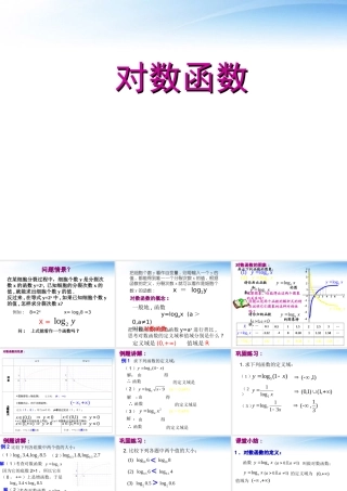高中数学教师竞赛作品(对数函数)课件 苏教版必修1 课件