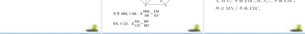 高考数学第一轮总复习 第48讲 空间中的平行关系课件 文 (湖南专版)  课件